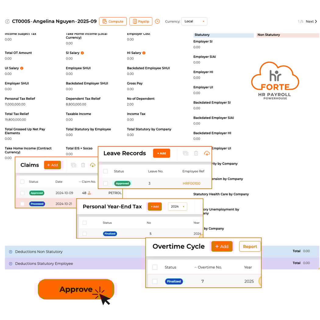 Is Body Language Always Accurate